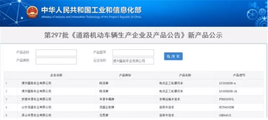 有路權，大未來——陸派再入國家工信部名錄，開啟道路機動車輛生產新篇章